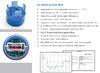 Datenlogger MSR85 Khlkette
