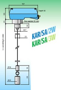 Seilsonde KAR-SA-3W fr NH3