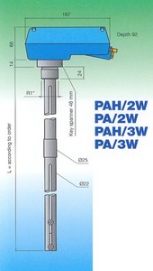Kontinuierliche Niveausonde PA oder PAH