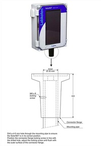 Warnanlage SolarSET mit GSM/GPRS Modem