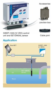 Warnanlage OilSET-1000 (12VDC)