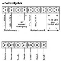 Digitaler Sollwertgeber M3  