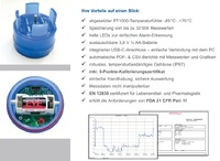 Datenlogger MSR85 Khlkette